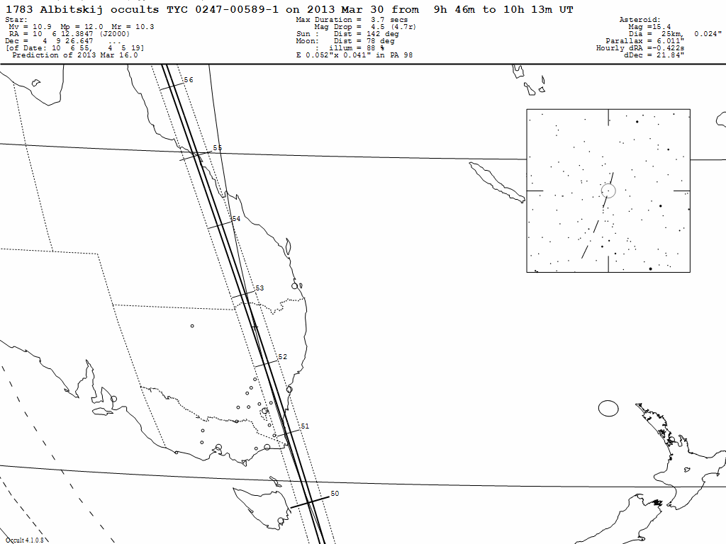 Albitskij Update Map