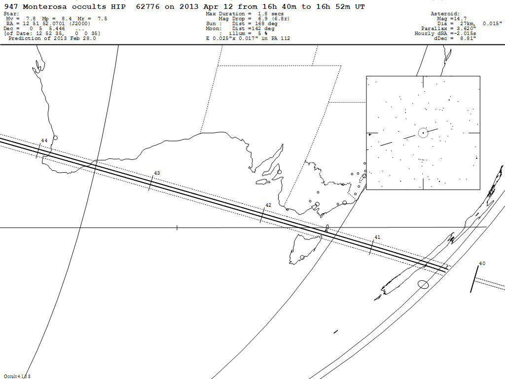 Monterosa Update Map