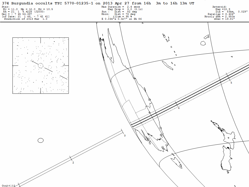 Burgundia Update Map