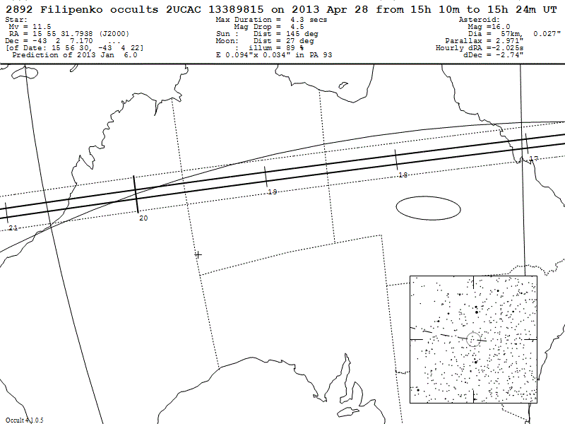 Filipenko Update Map