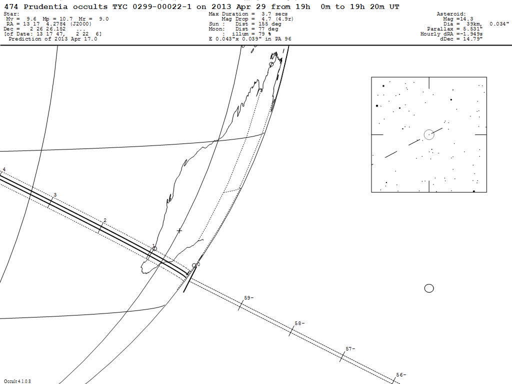 Prudentia Update Map