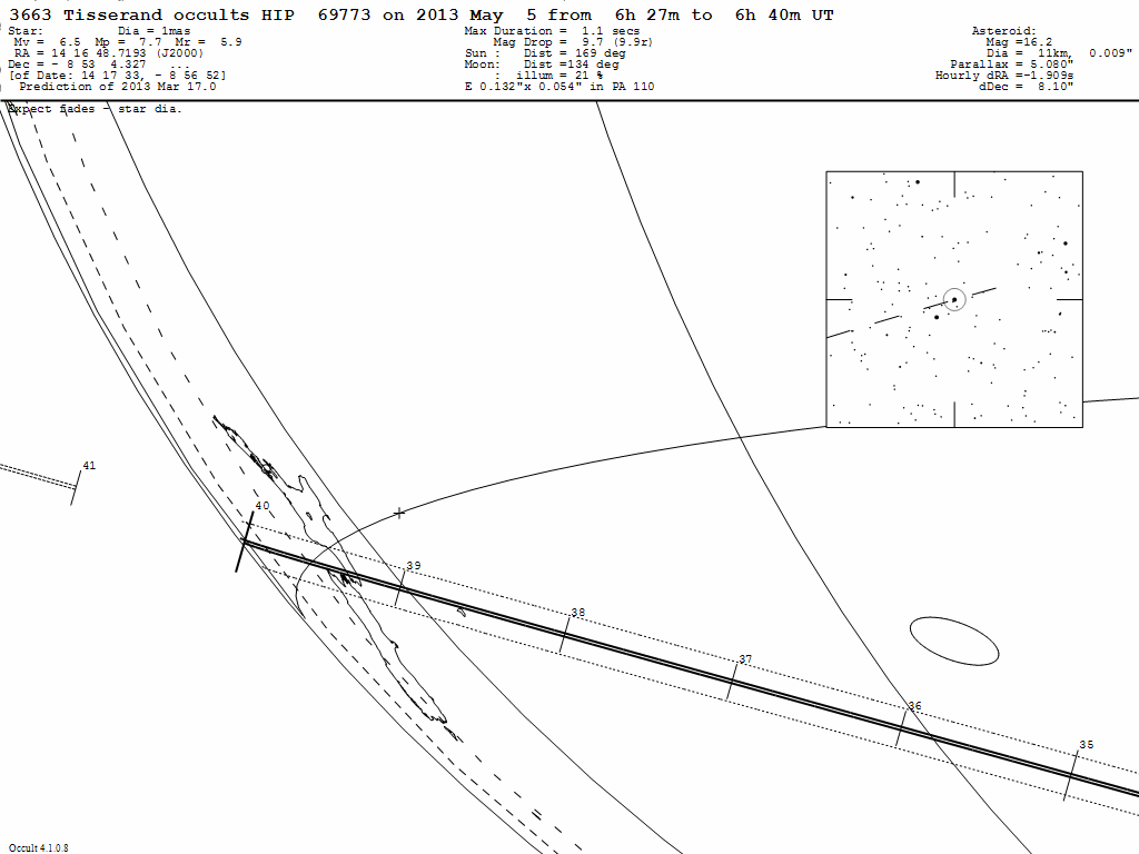 Tisserand Update Map