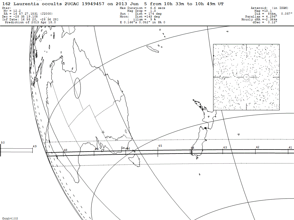 Laurentia Update Map