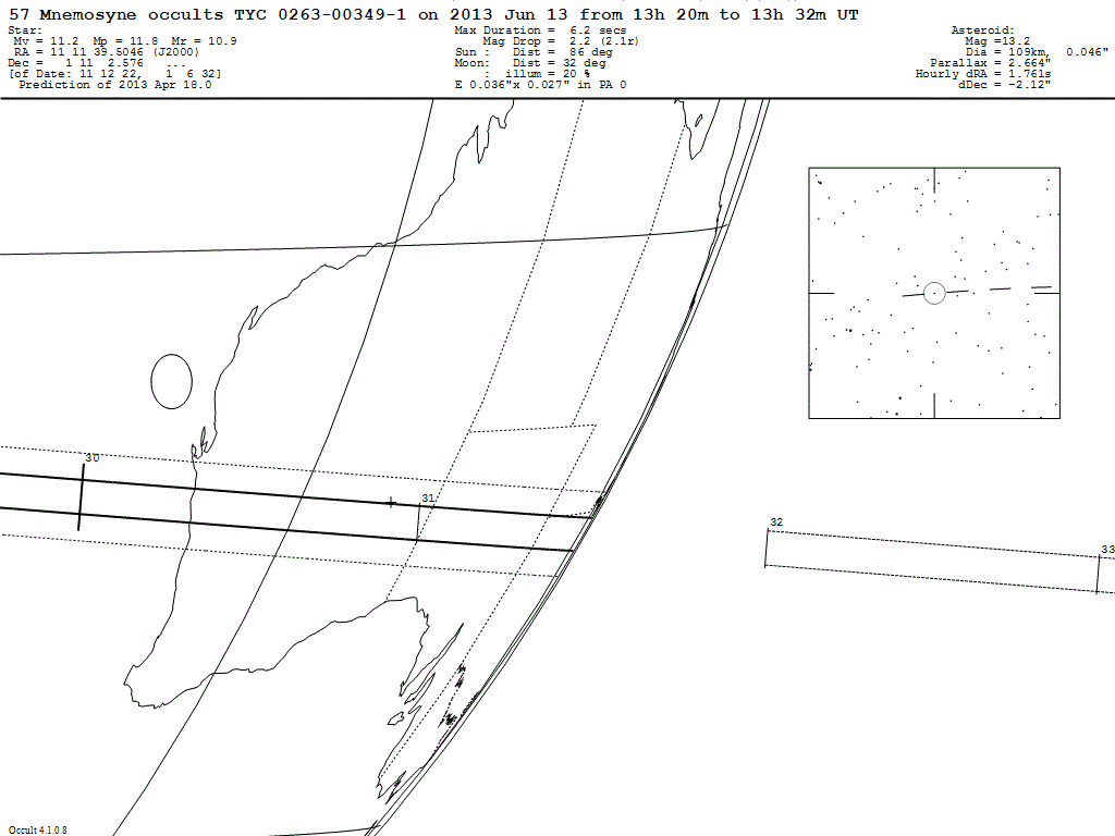 Mnemosyne Update Map