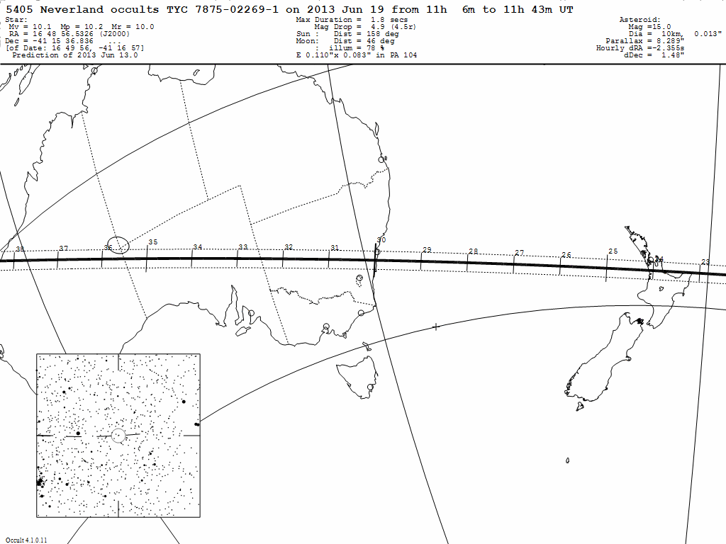 Neverland Update Map