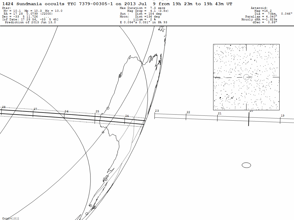 Sundmania Update Map