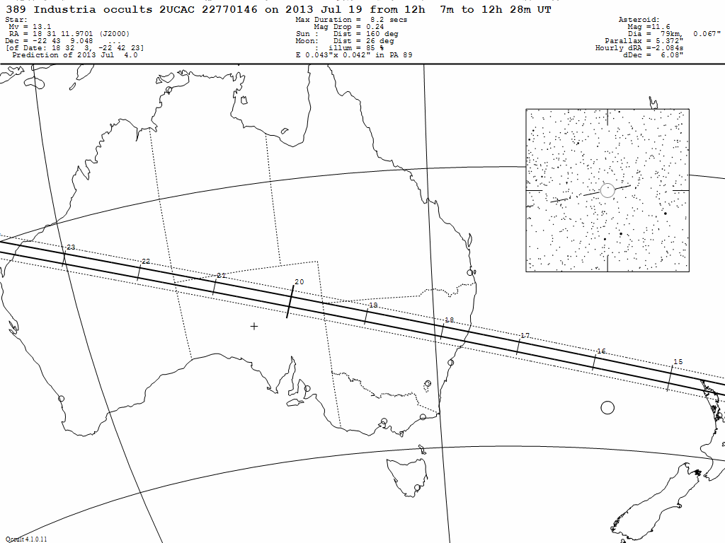 Industria Update Map