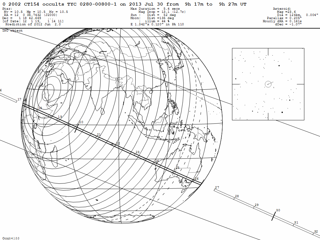 2002 CT154 Update Map