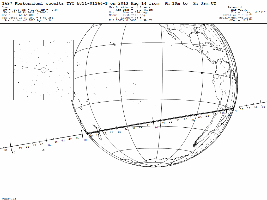 Koskenniemi Update Map