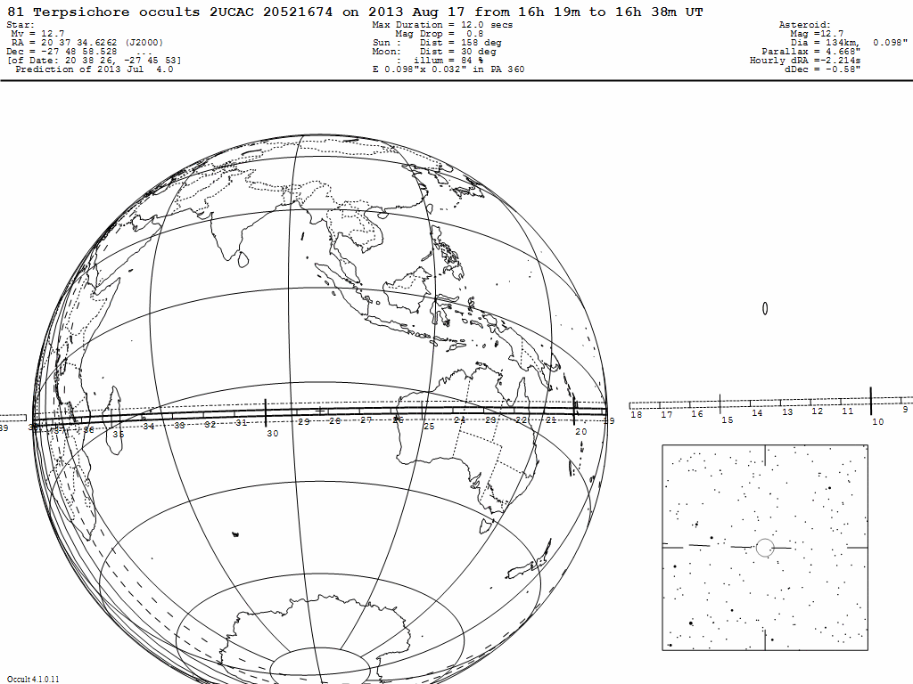 Terpsichore Update Map
