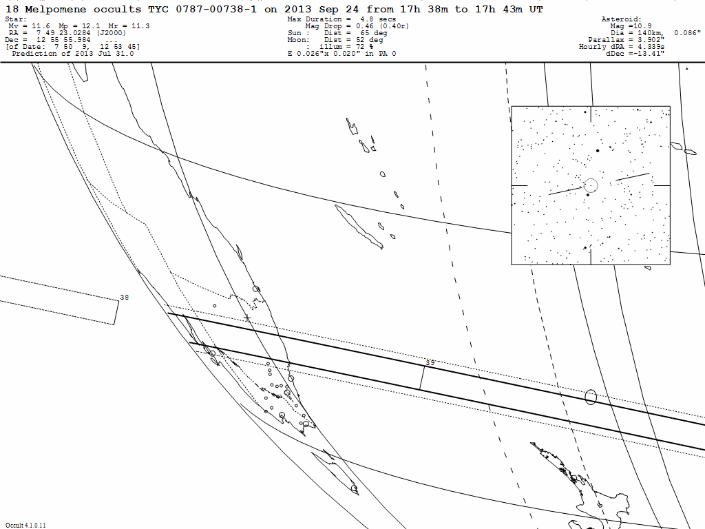 Melpomene Update Map