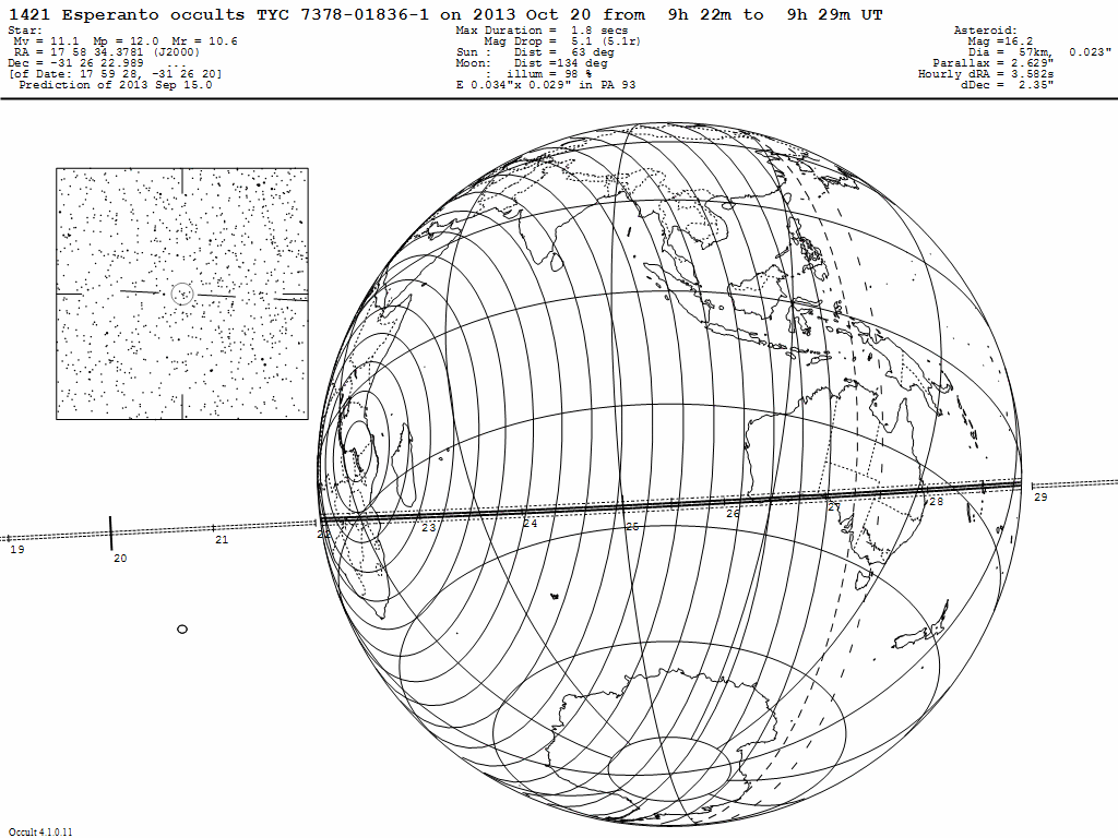 Esperanto Update Map