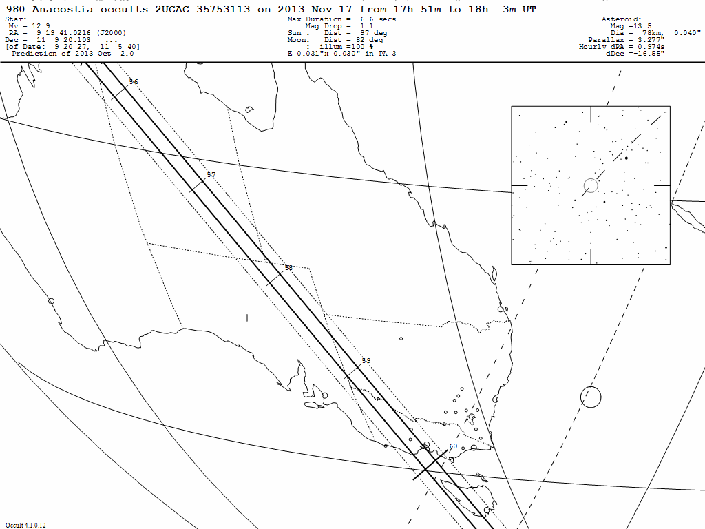 Anacostia Update Map