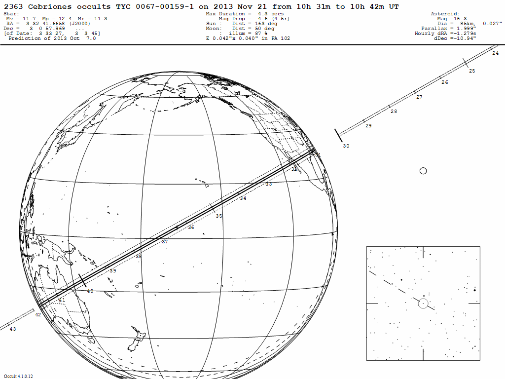 Cebriones Update Map