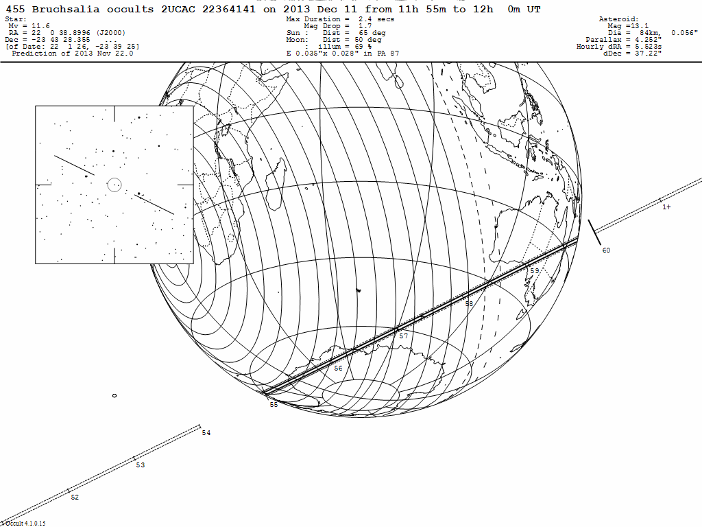 Bruchsalia Update Map