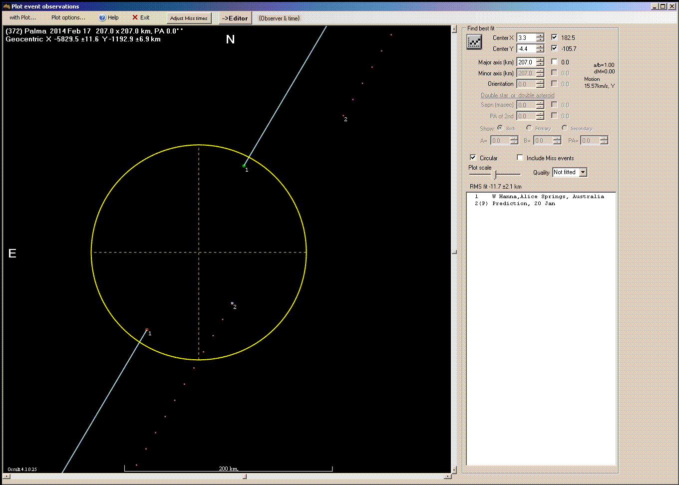 Palma occultation - 2014 February 17