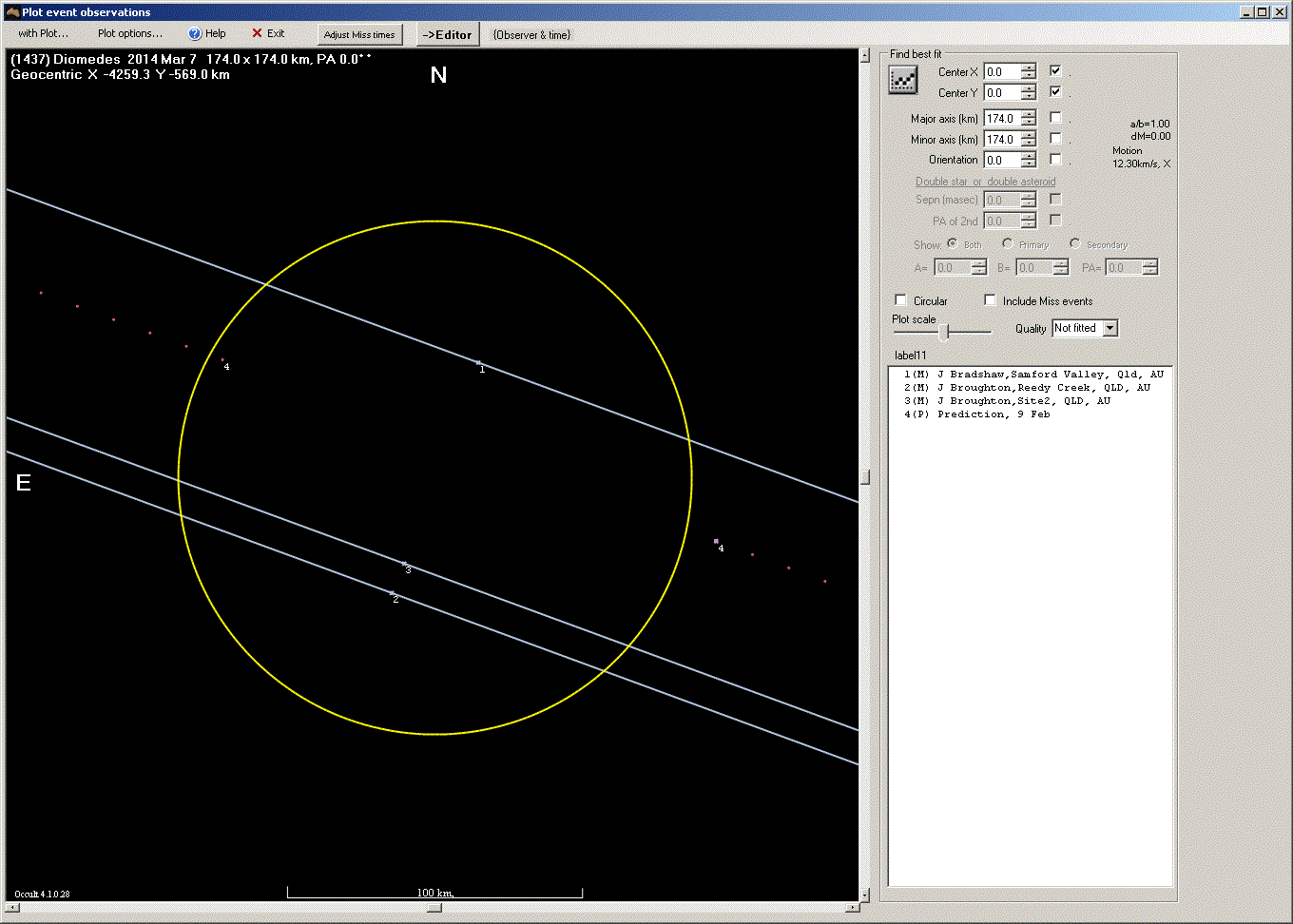 Diomedes occultation - 2014 March 07