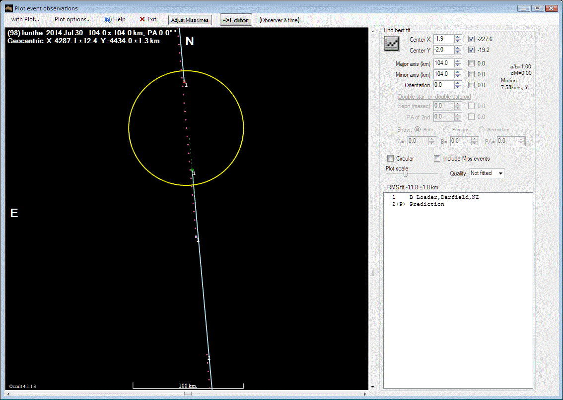 Ianthe occultation__ 2014 July 30