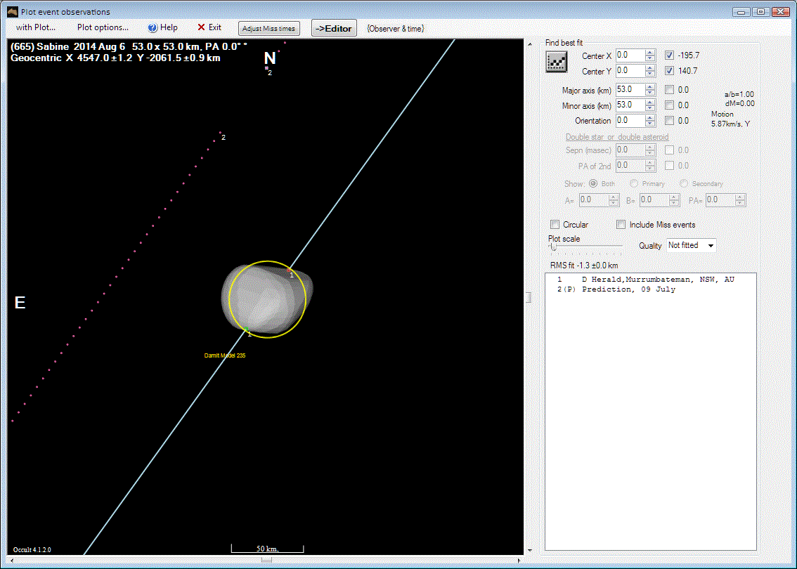 Sabine occultation__ 2014 August 06