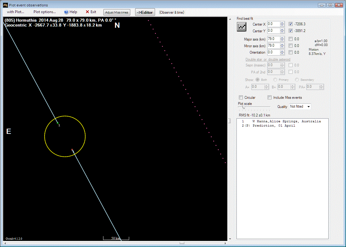 Hormuthia occultation__ 2014 August 28