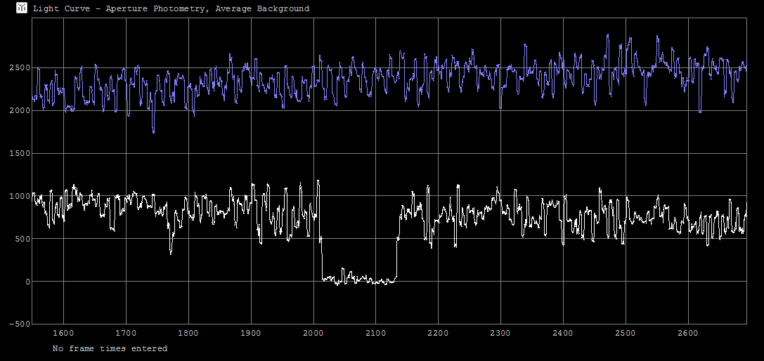 Fulvia occultation__ 2014 September  03