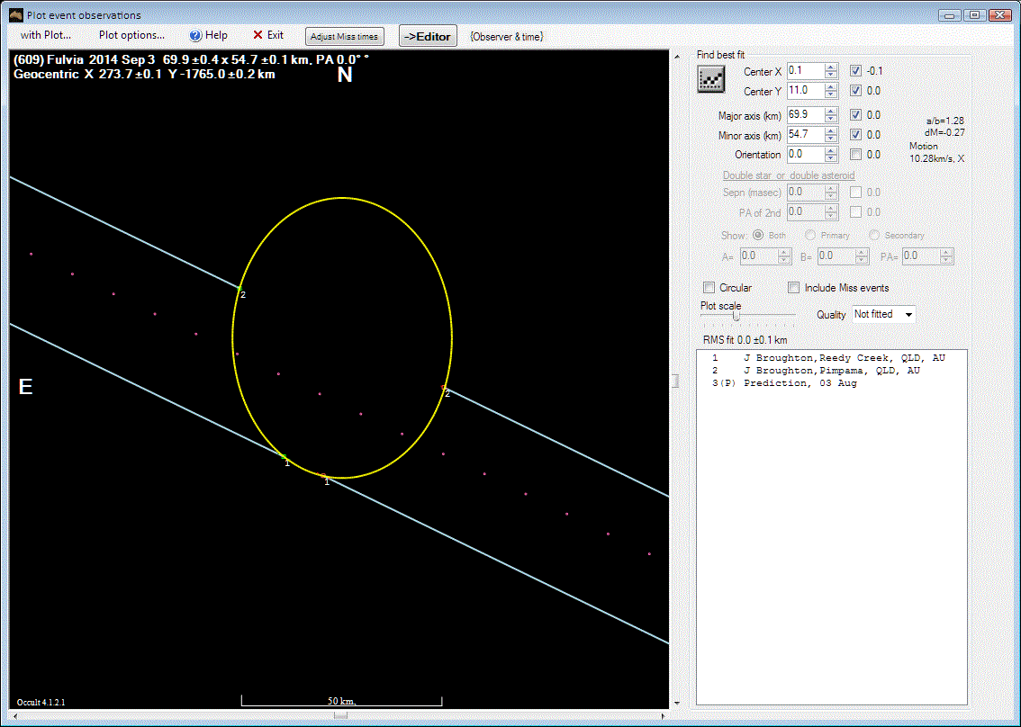 Fulvia occultation__ 2014 September  03