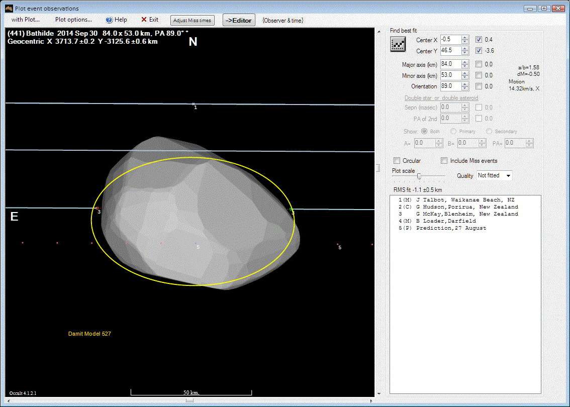 Bathilde occultation__ 2014 September  30