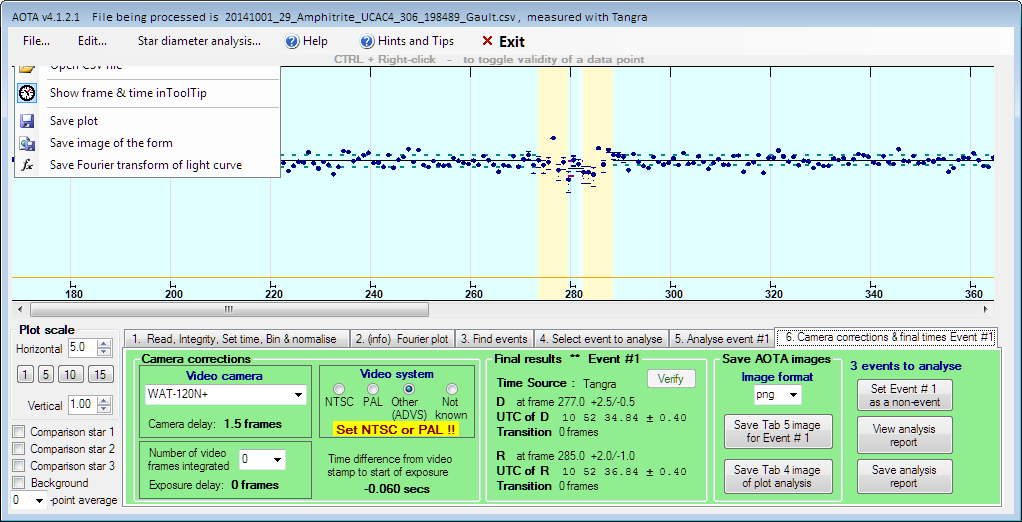 Amphertrite occultation__ 2014 October 01