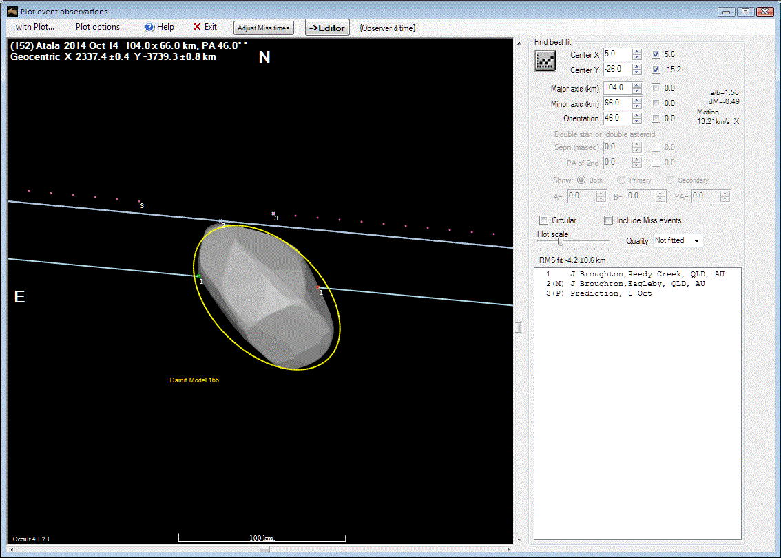 Atala occultation__ 2014 October 14