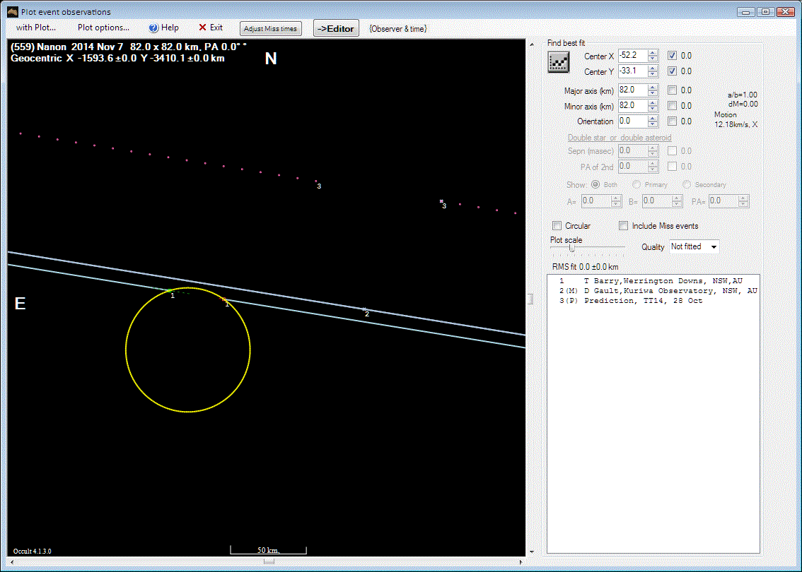 Nanon occultation__ 2014 November 07