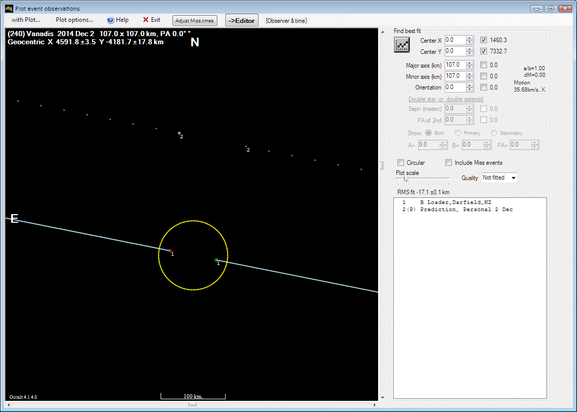 Vanadis occultation__ 2014 December 02