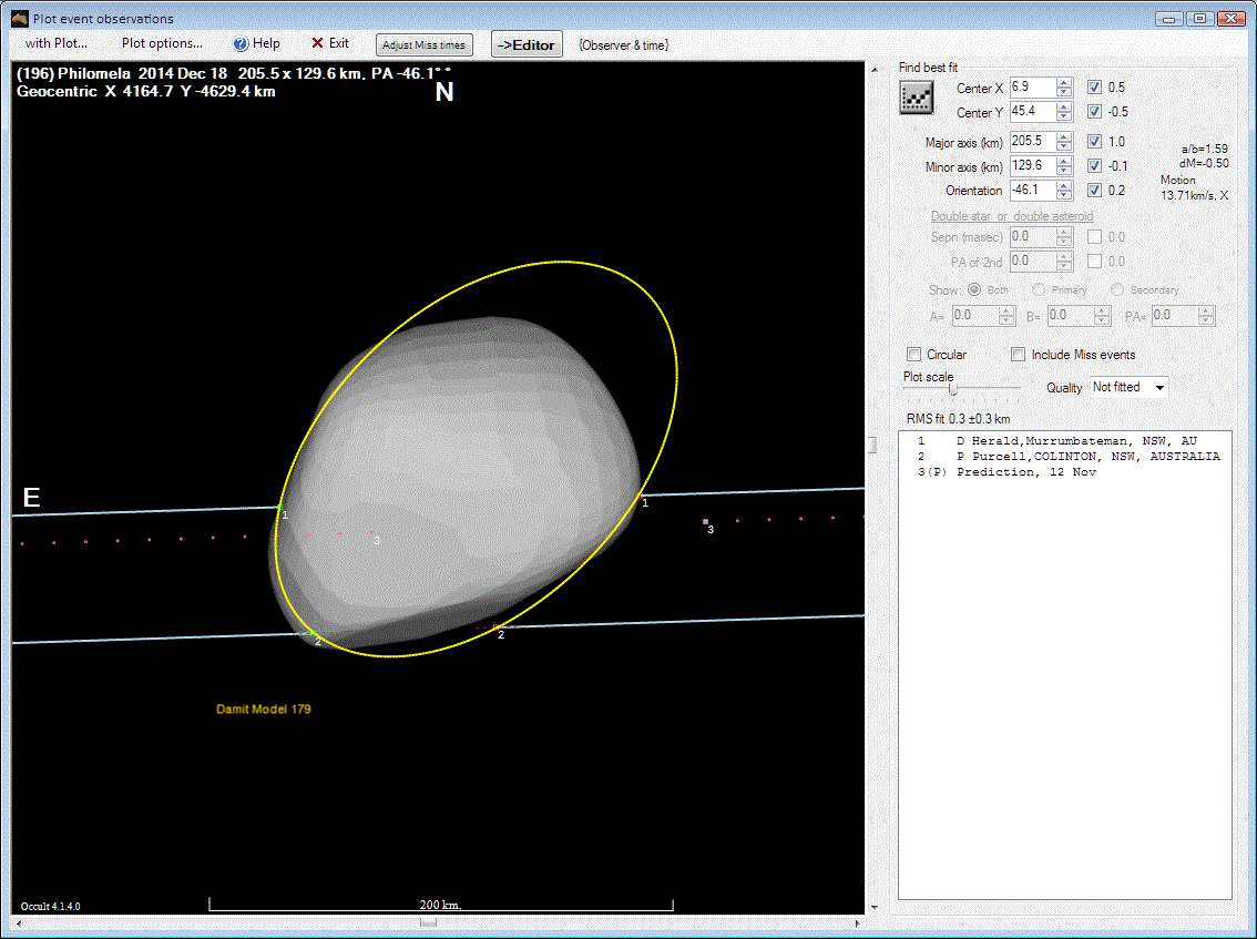 Philomela occultation__ 2014 December 18