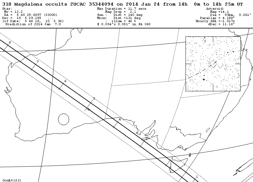 Magdalena Update Map