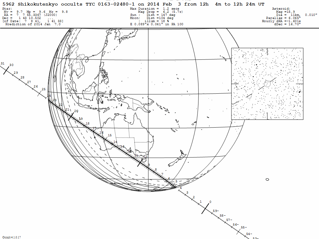 Shikokutenkyo Update Map