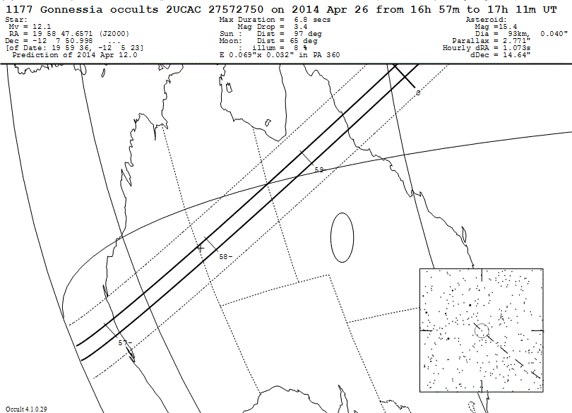 Gonnessia Update Map