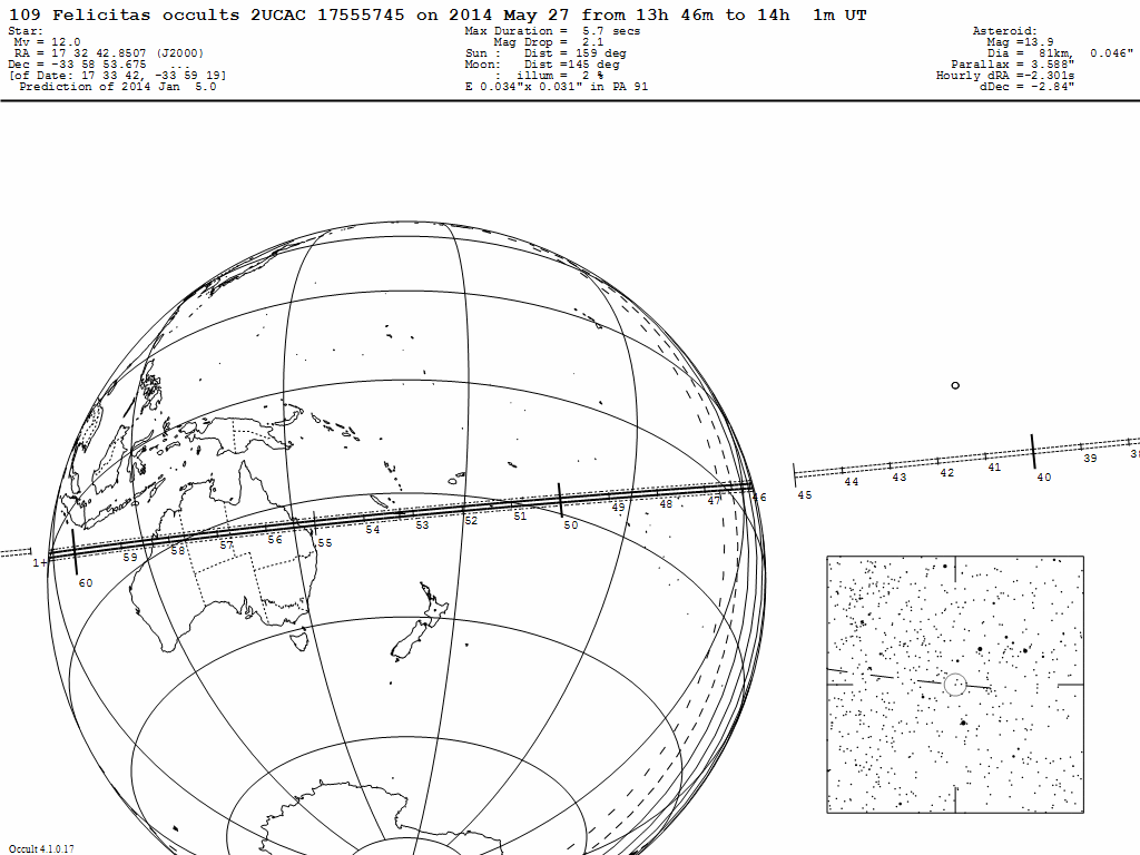 Felicitas Update Map