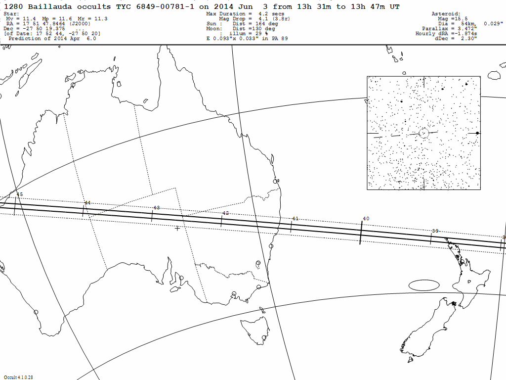 Baillauda Update Map