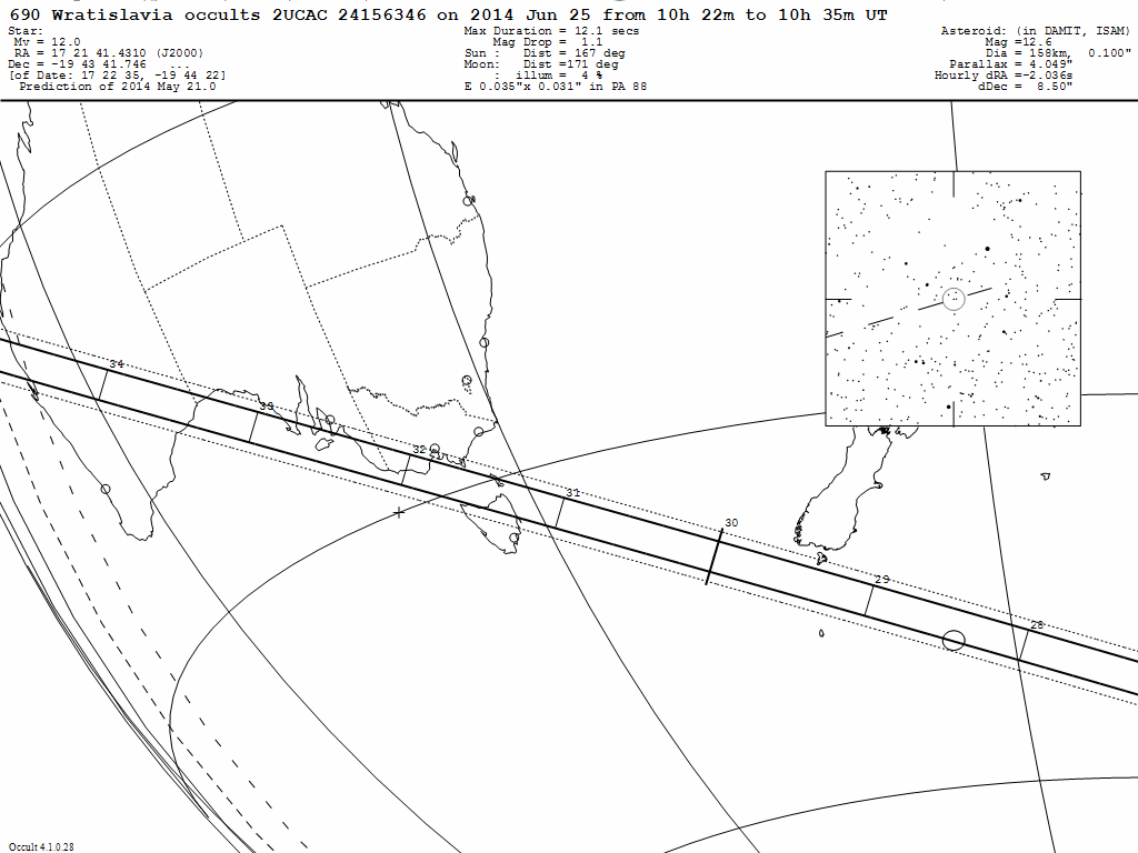Wratislavia Update Map