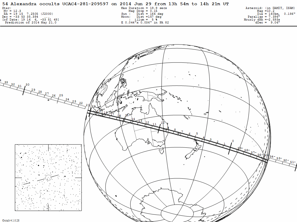 Alexandra Update Map