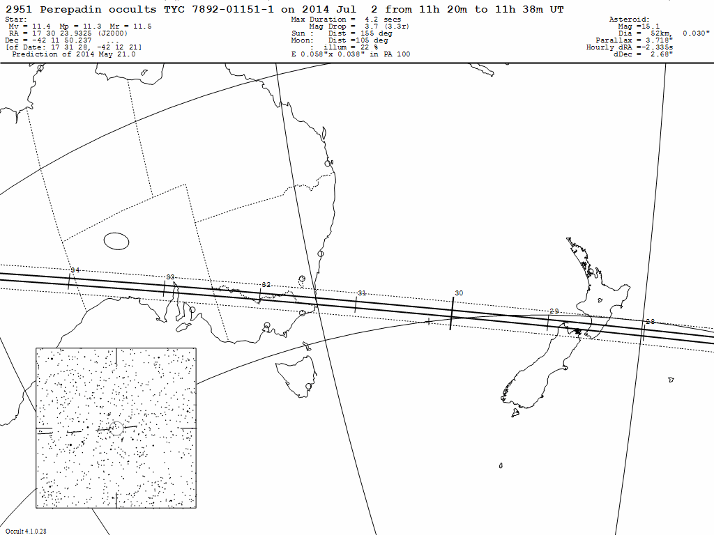 Perepadin Update Map