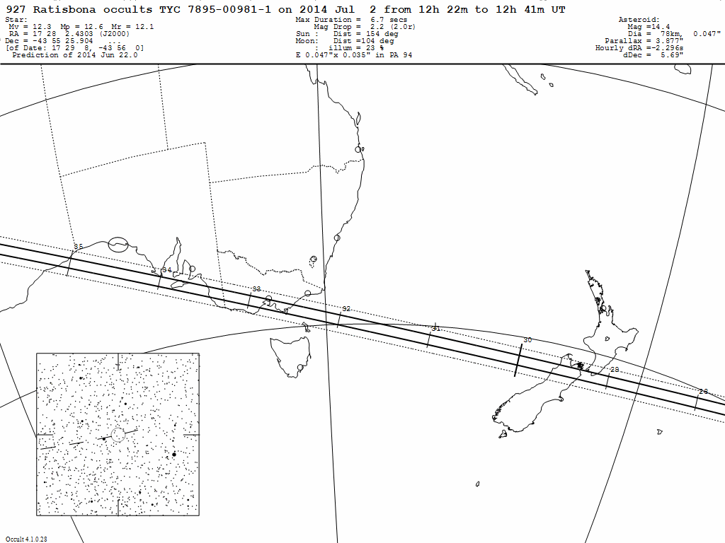 Ratisbona Update Map