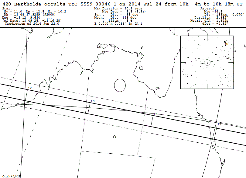 Bertholda Update Map