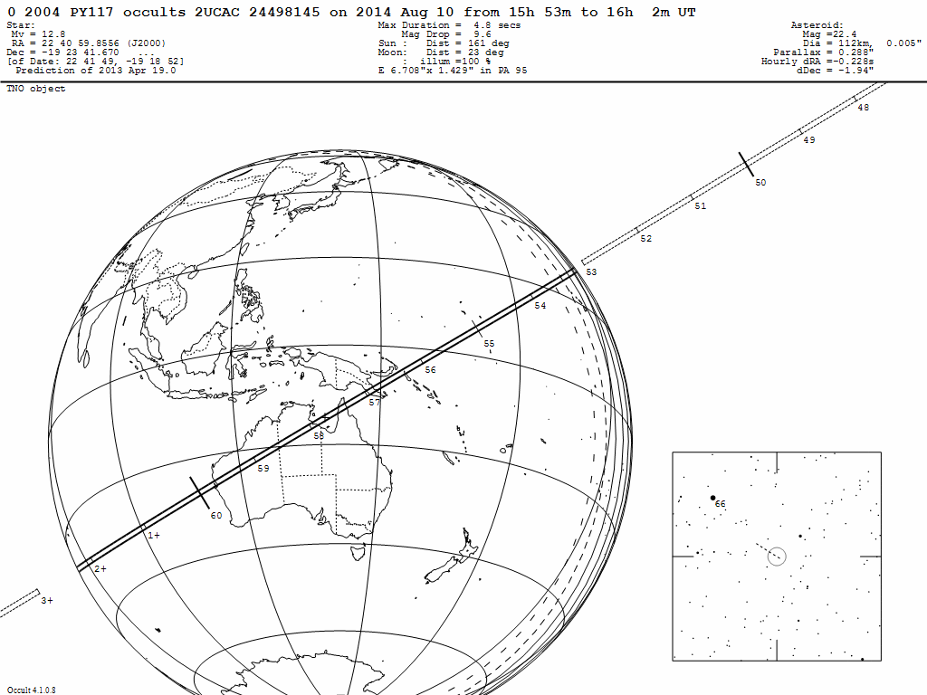 2004PY117 Update Map