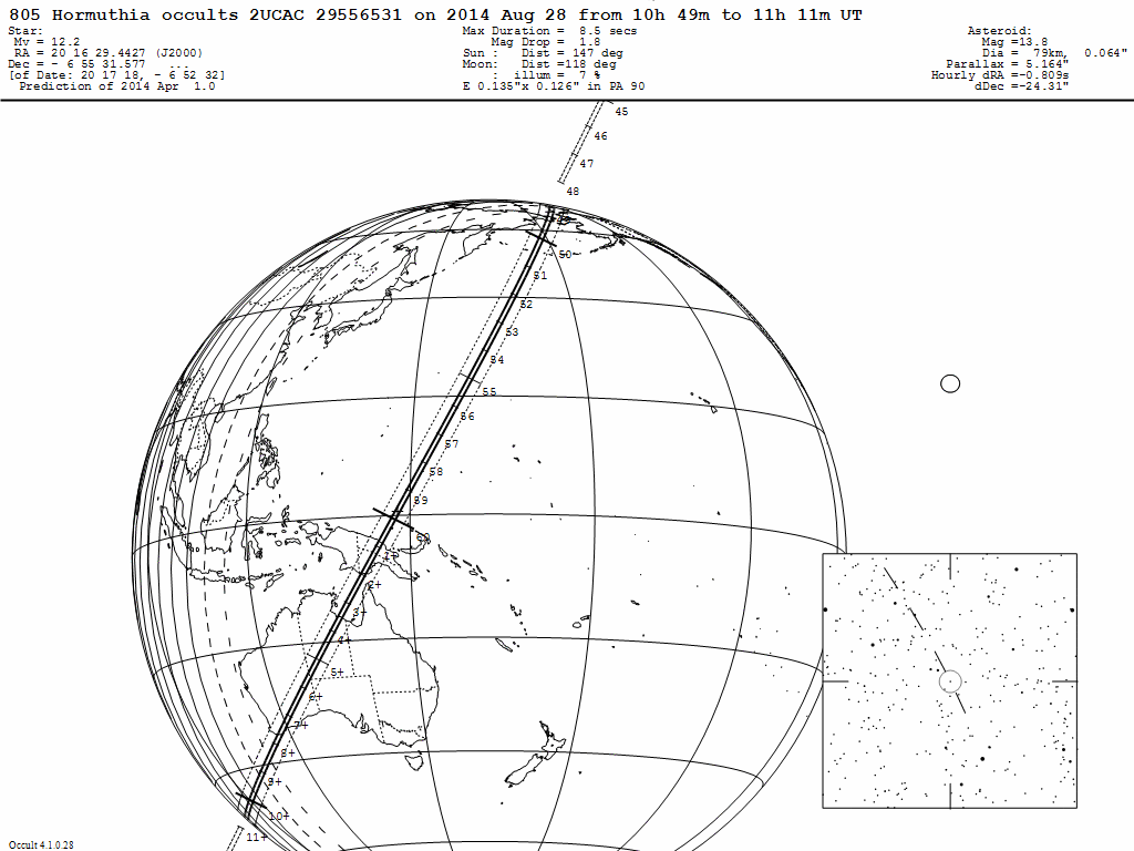 Hormuthia Update Map