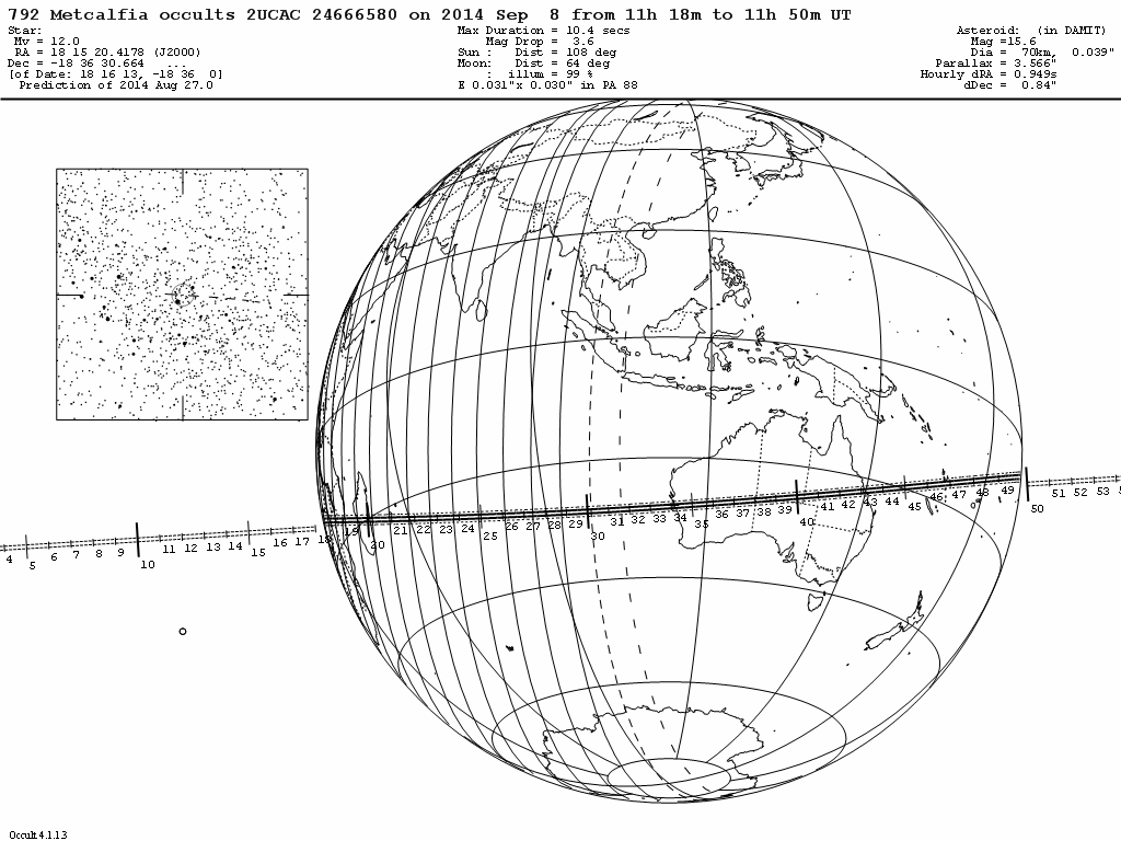 Metcalfia Update Map