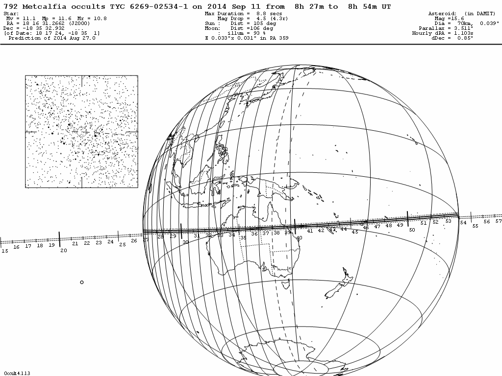Metcalfia Update Map