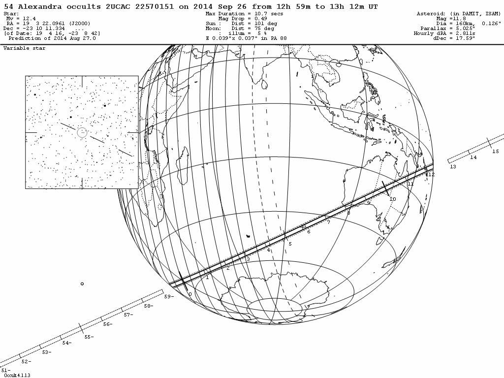 Alexandra Update Map