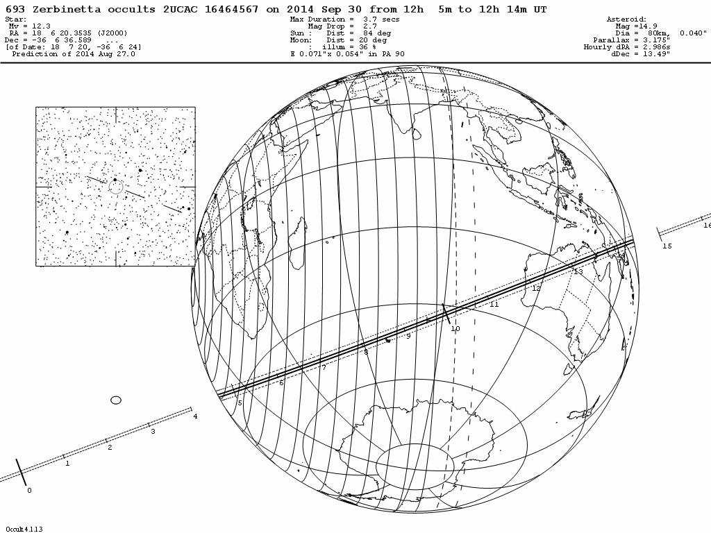 Zerbinetta Update Map