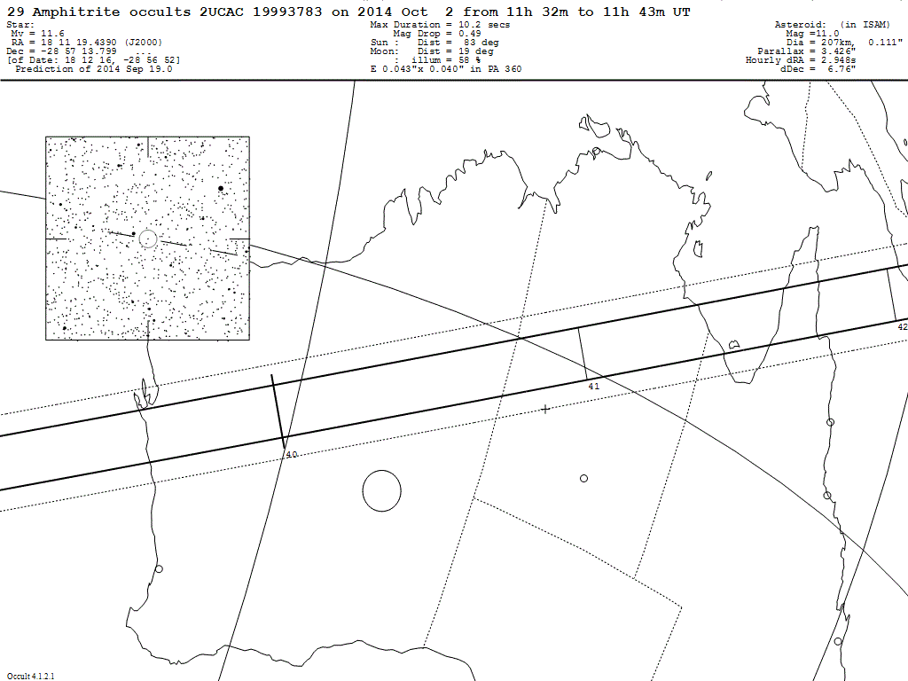 Amphitrite Update Map