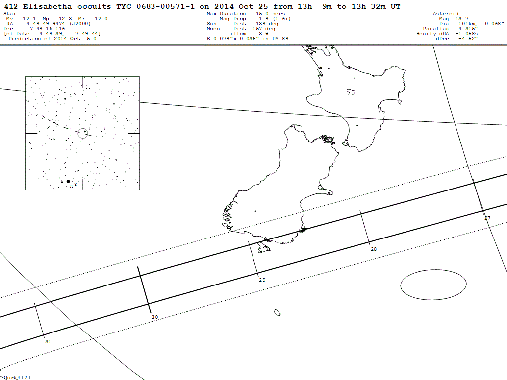 Elisabetha Update Map